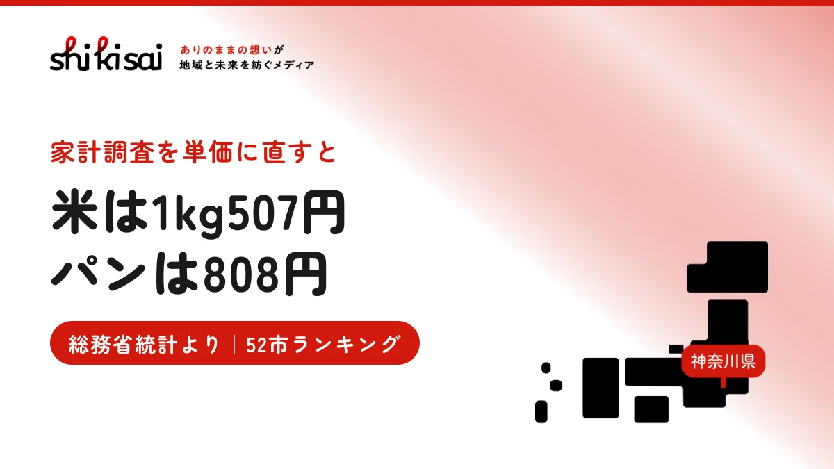 主食は1kgいくらか 米507円・パン808円・カップ麺1,364円 街ごとの米の単価は最大1.4倍ちがった【家計調査】